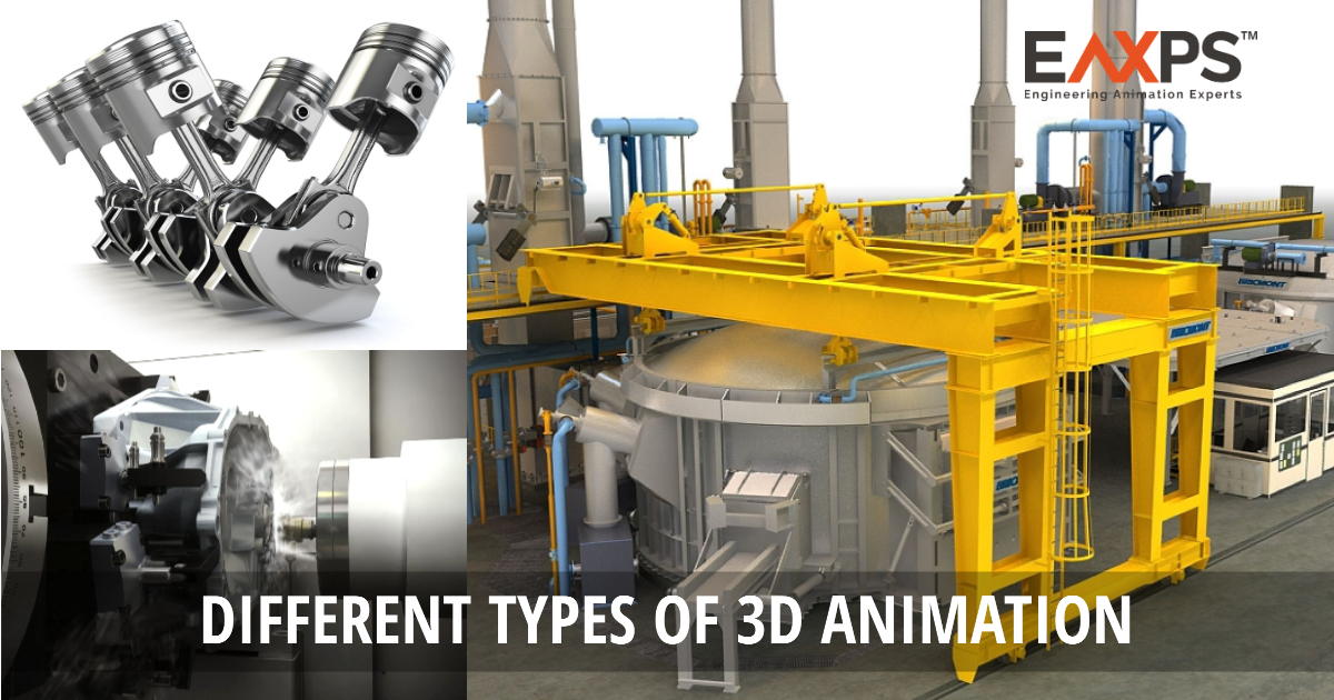 what-are-the-different-types-of-3d-animation-eaxprts